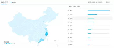 壹點(diǎn)靈的互聯(lián)網(wǎng)泛心理服務(wù)之路 產(chǎn)品分析報(bào)告